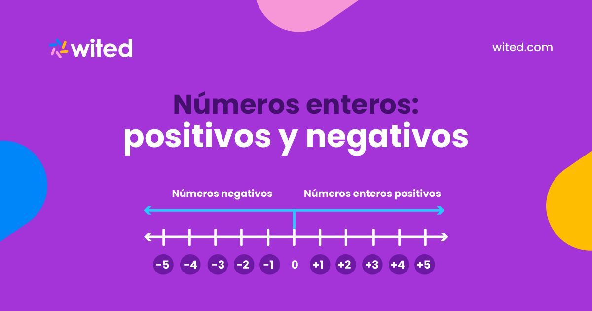 10 Ejemplos De N%c3%bameros Enteros En La Vida Cotidiana - Infoupdate.org